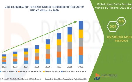 Liquid Sulfur Fertilizers Market Grows with Rising Demand for Crop Nutrition and Soil Health