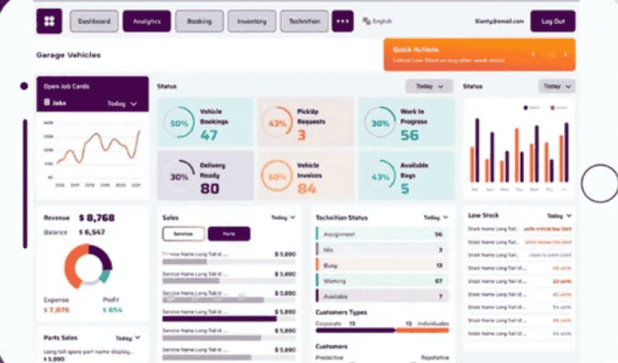 Sianty Pioneers Predictive Maintenance for EV Workshops in New Software Update