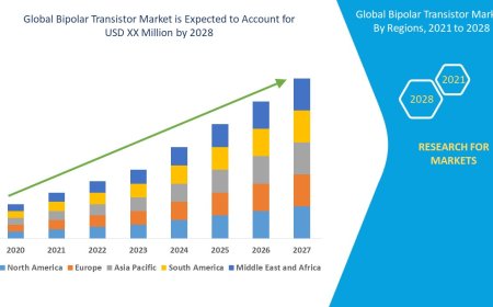 Bipolar Transistor Market Overview, Growth Analysis, Trends and Forecast By 2028