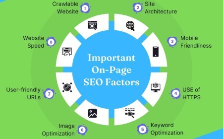 Boost Your Business with the Top Digital Marketing Experts in India