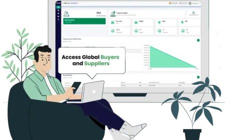 Global Import Export Data Provider