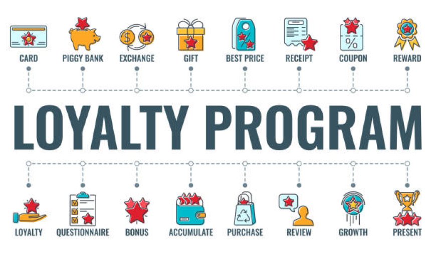 Coalition Loyalty Program: Partnered Rewards That Retain