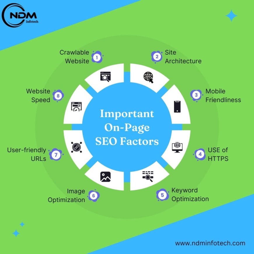 Boost Your Business with the Top Digital Marketing Experts in India