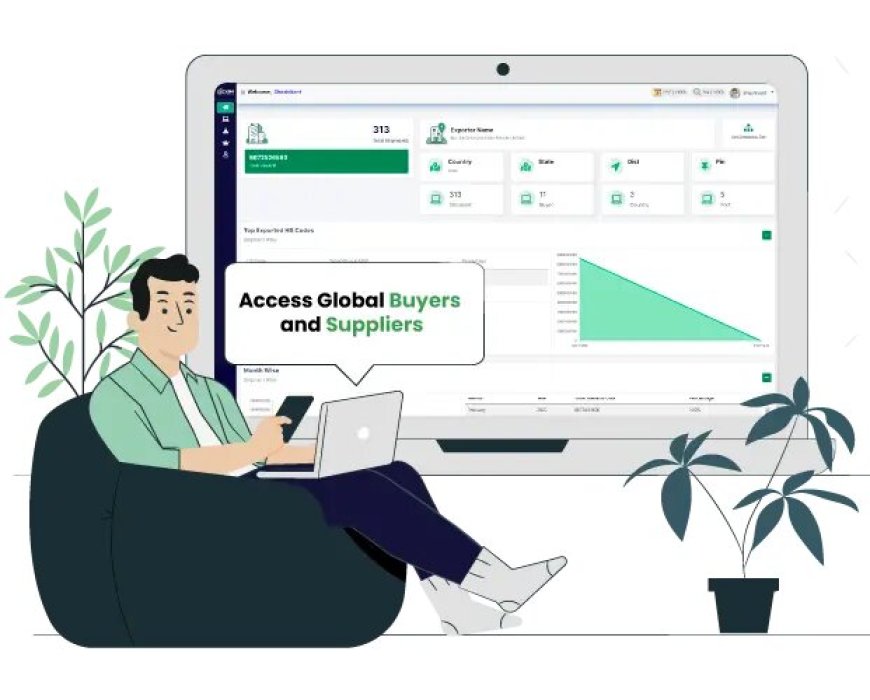 Global Import Export Data Provider